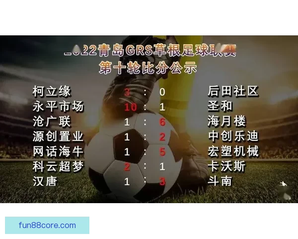 权威足球竞猜官网实时比分分析与专家预测推荐