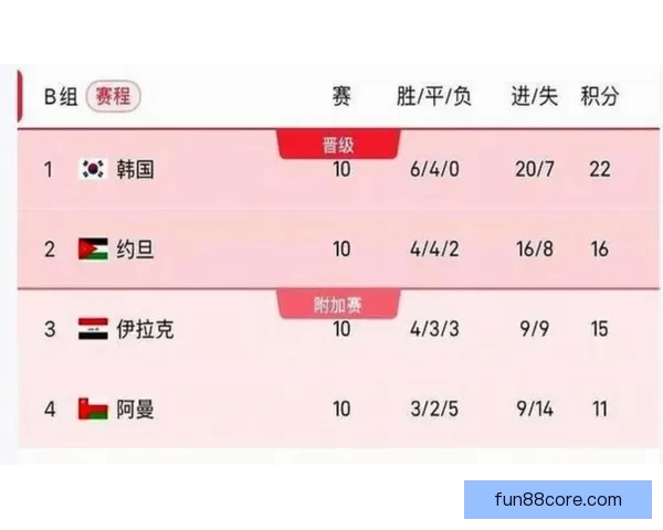 美加墨世界杯赛事预测与竞猜分析：全面解读热门球队胜负走势