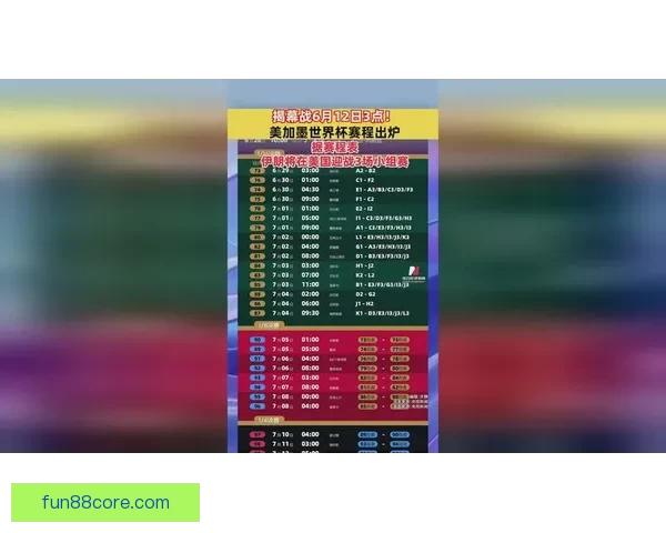美加墨世界杯投注攻略全面解析及最新赛程预测