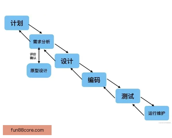 美加墨世界杯最新竞猜盘口解析及投注趋势全面指南