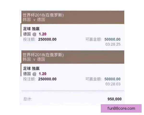 世界杯买球网站推荐指南助你安全投注享受精彩赛事体验