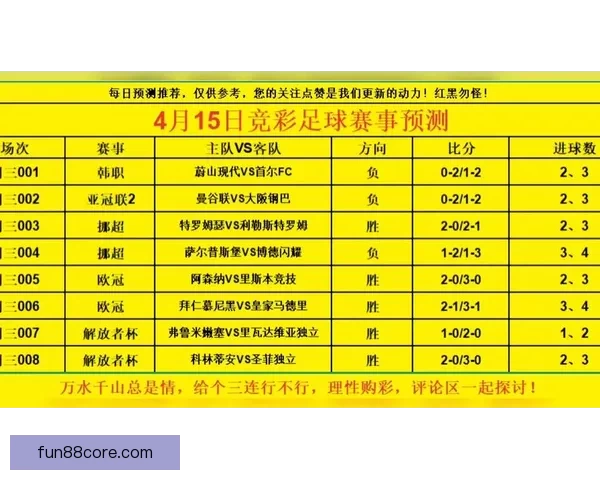 精准足球赛事分析与竞猜预测策略全指南