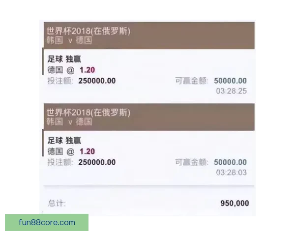 世界杯买球网站推荐指南助你安全投注享受精彩赛事体验
