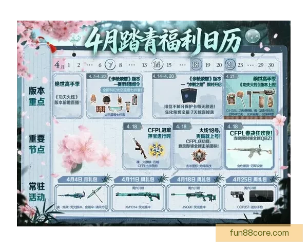 世界杯竞猜平台全新上线，参与预测赢取丰厚奖励与专属福利