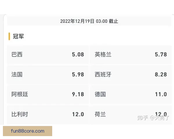 世界杯赛事全解析与精准竞猜赔率推荐策略指南
