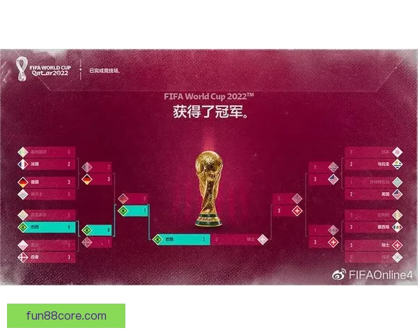 世界杯竞猜游戏大厅全面开启,带你体验最刺激的赛事预测与豪华奖品等你来拿 世界杯竞猜游戏大厅全面开启,带你体验最刺激的赛事预测与豪华奖品等你来拿