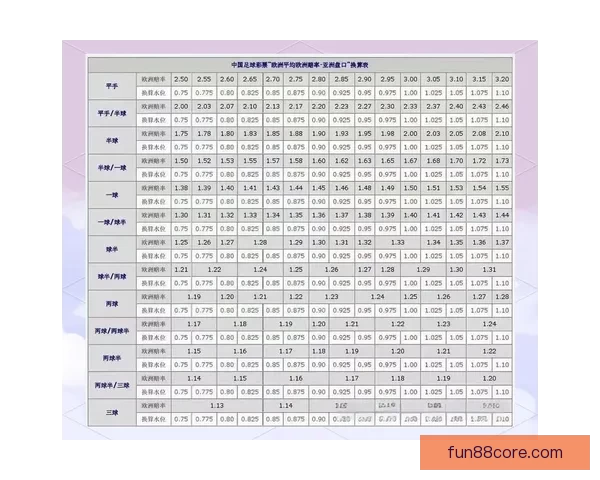 掌握最新足球竞猜入口资讯轻松提升胜率秘诀全攻略