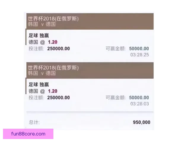 世界杯精彩赛事实时竞猜平台带你体验极速投注与胜负预测
